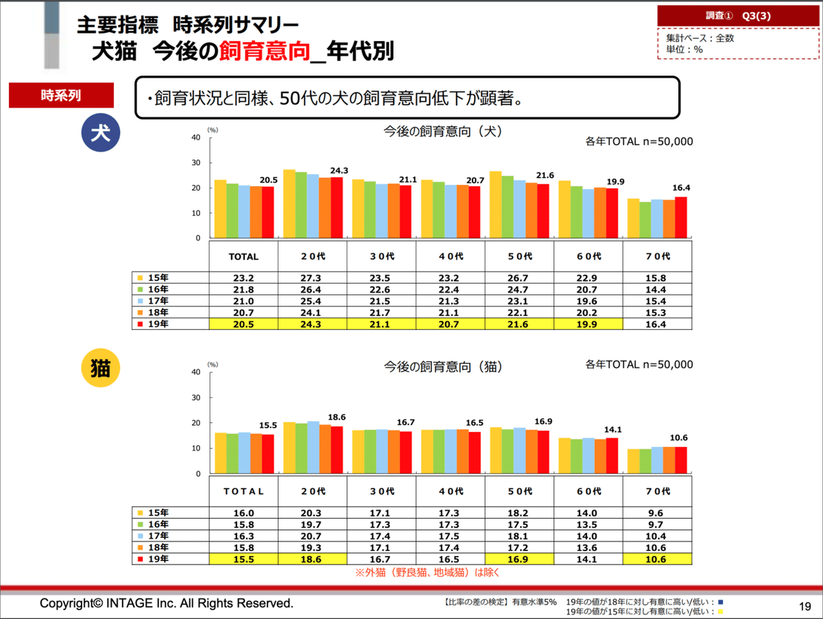 スクリーンショット 2020-04-06 14.58.19