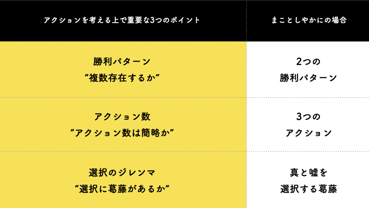 スクリーンショット 2020-04-06 15.04.29