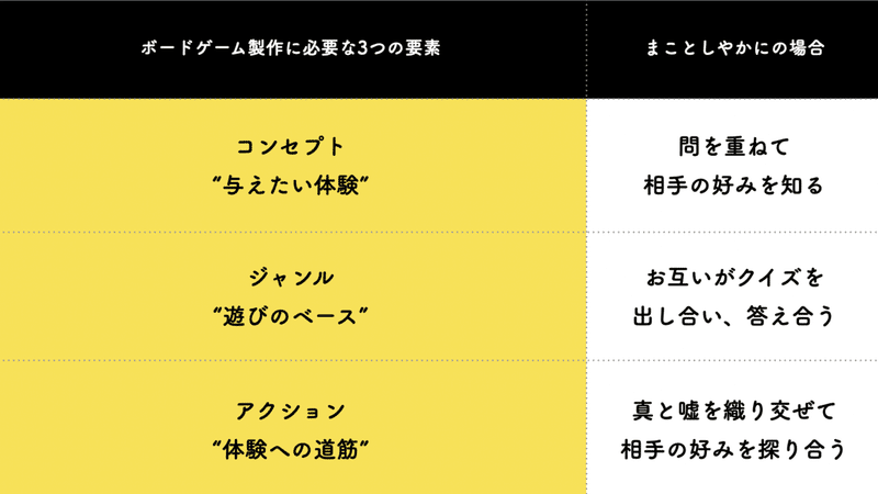 スクリーンショット 2020-04-06 15.09.02