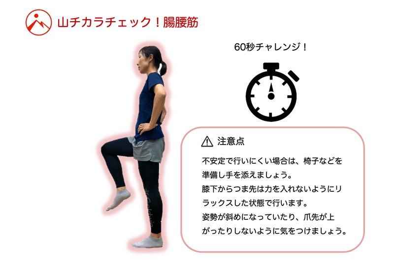 山チカラチェック 腸腰筋 Miuraチャンネル Note