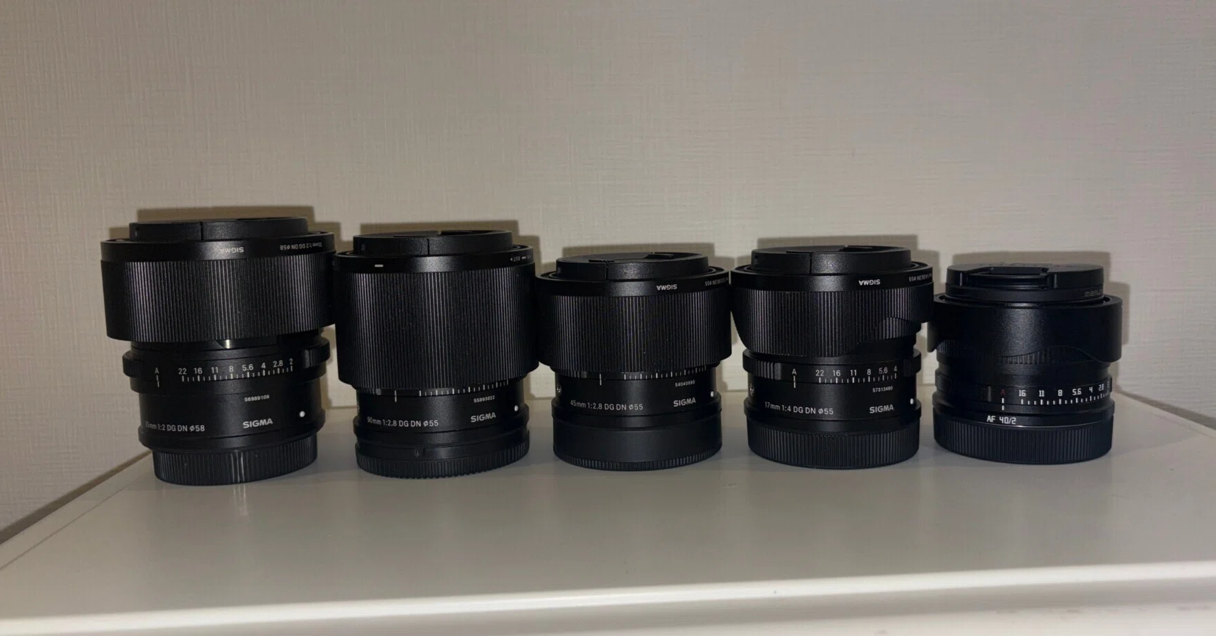 SIGMA fpL EVFキット+TTartisan 40mm F2(おまけ多数 ttartisan AF 40mm f2 実物で大きさを確認｜とりごーり