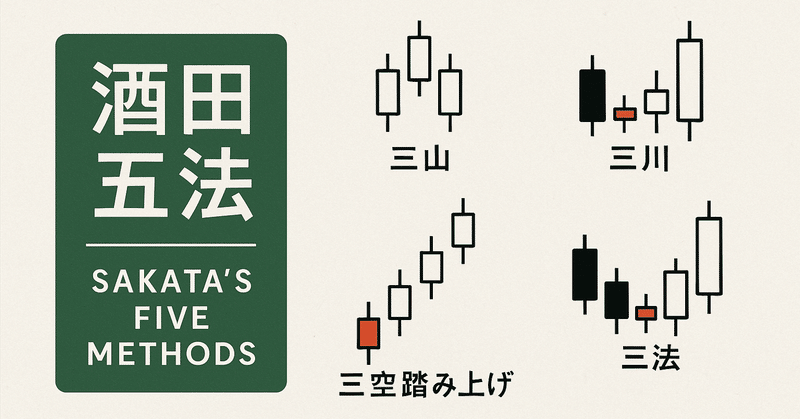 酒田五法 - チャート分析｜n+｜note
