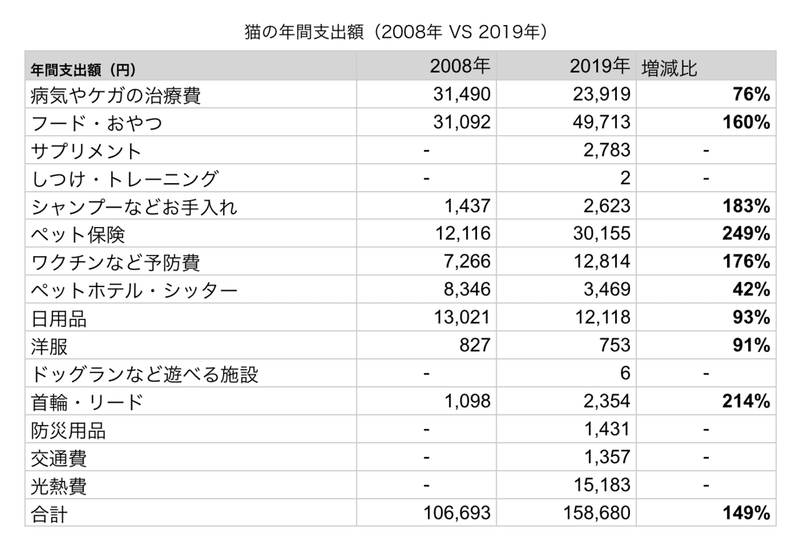 スクリーンショット 2020-04-06 15.55.39