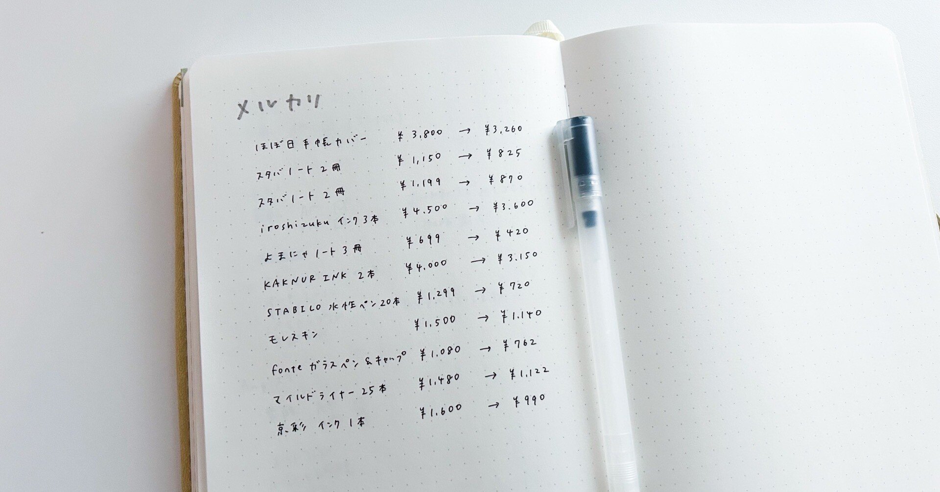 HAPPY 断捨離商品 ウチ、“断捨離”しました！ 11月4日(火)放送分 「愛知発 やめたい