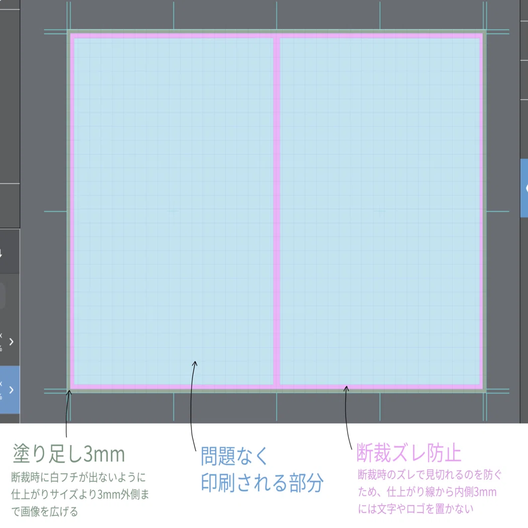 同人誌】iPadだけでの原稿の作り方・前半（ラクスル入稿用データ/個人
