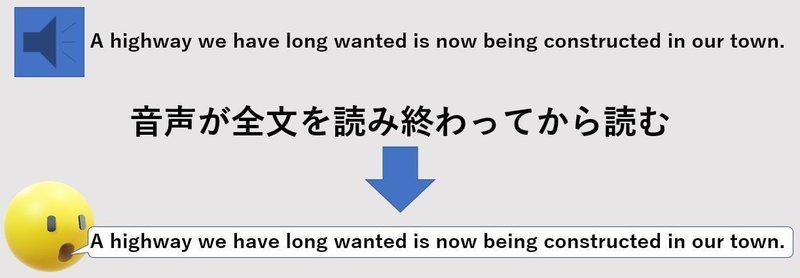 リピーティング