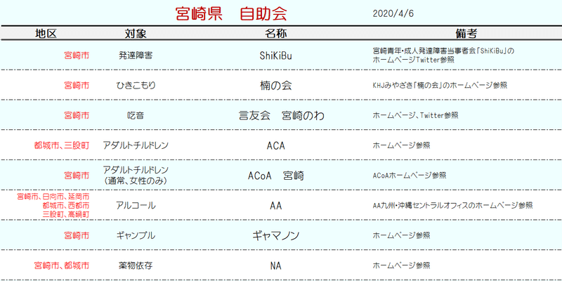 スクリーンショット (422)