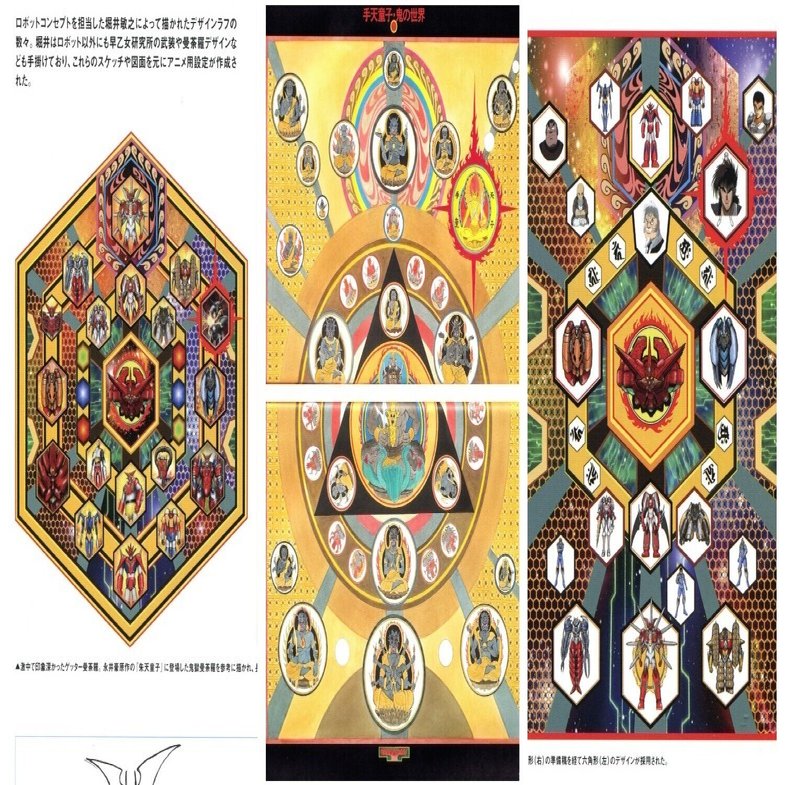 アニメ版「ゲッターロボアーク」における「ゲッター曼荼羅」について