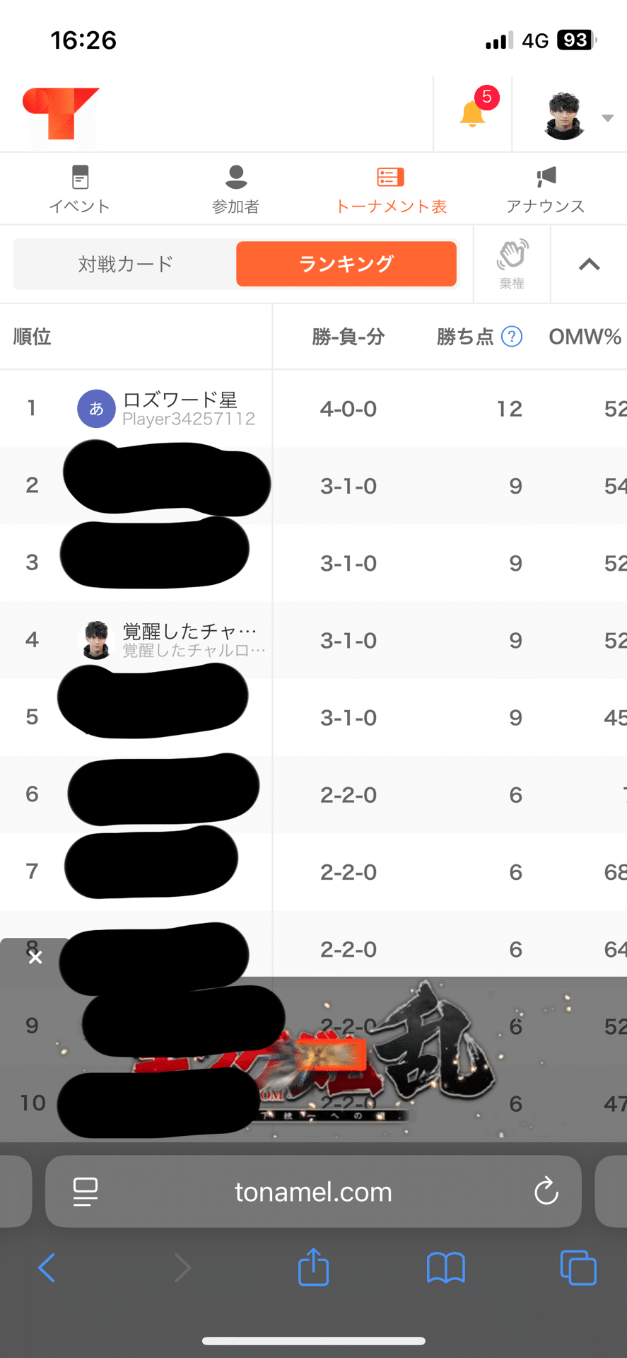 赤青ビビと緑ボニーの供養。(非公認ヒロインズカップ優勝実績あり