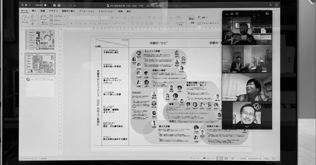 オンラインでのつながりって|G5|note