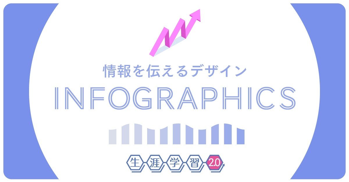 情報を伝えるデザイン ノンデザイナーでもわかるインフォグラフィック 戸田 佑也 Toda Yuya Note