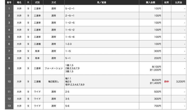 スクリーンショット 2020-04-06 19.03.19