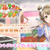 デレステ ｓｓｒスキブ抜き放置編成を試す みーにん Note