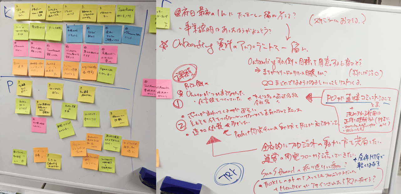 無料配布 Kptをfigmaデータ化 リモートワークでのオンライン振り返りが最高だった話 Smartcamp Dexign Note
