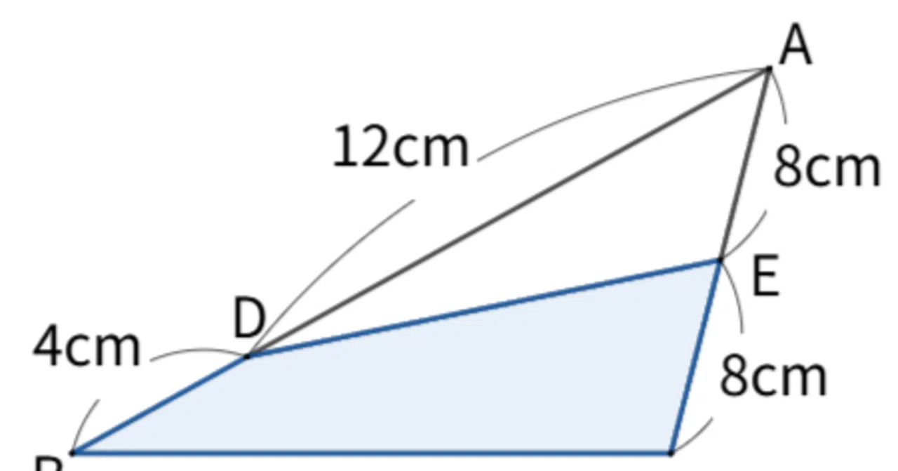 Area Ratio｜むらお式｜教育論文サマリー