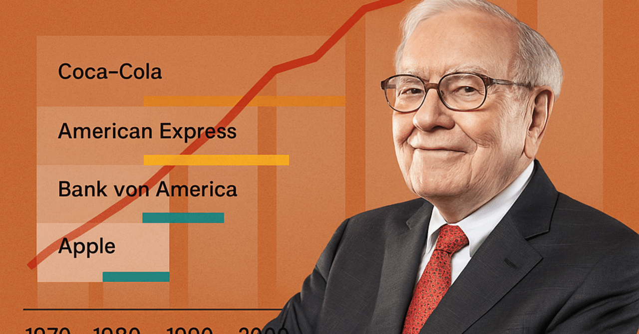 積み上がり続ける構造デザイン。投資の神様、ウォーレン