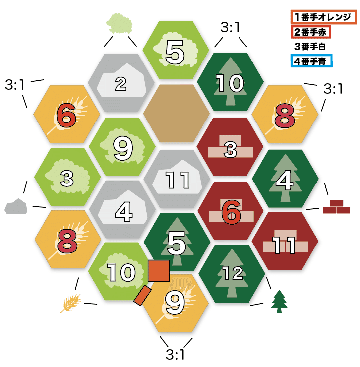 スクリーンショット 2020-04-06 20.37.37