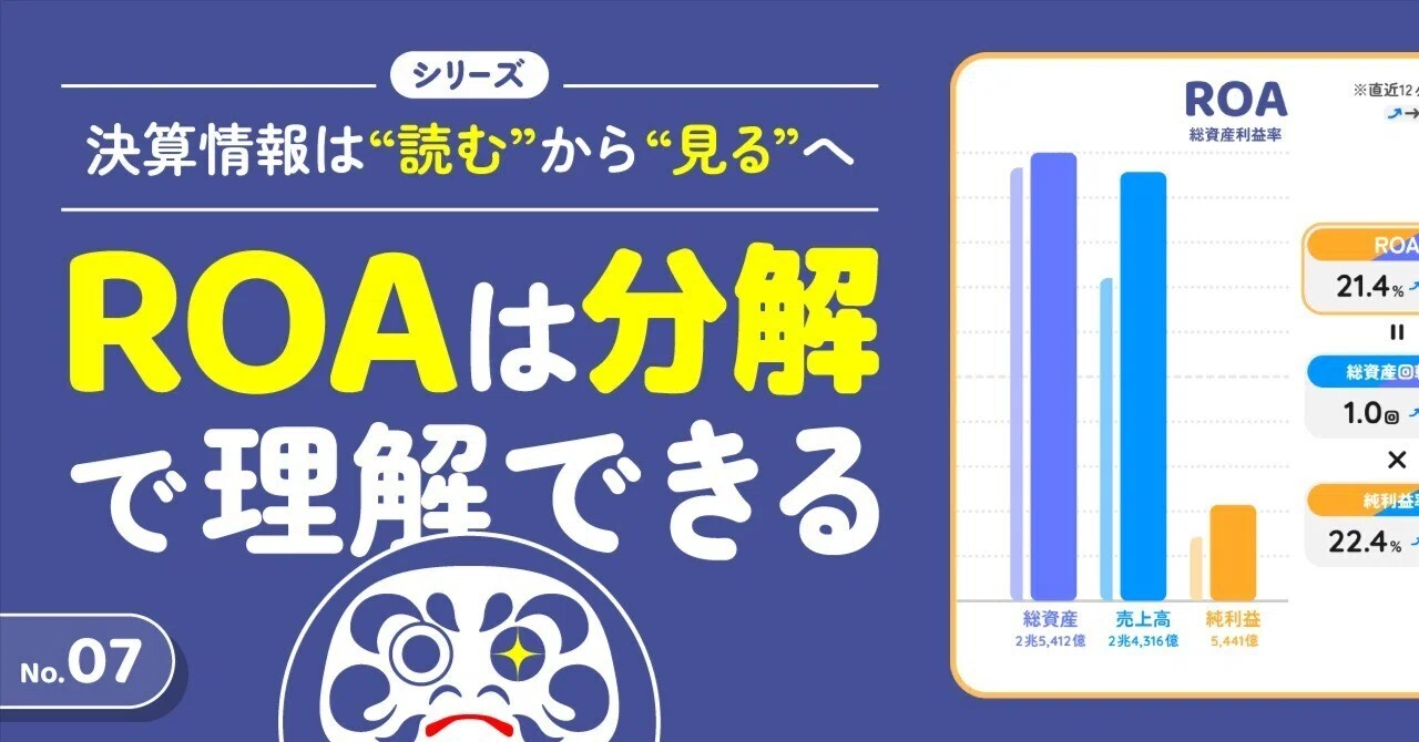 BijiBo | ROAは分解で理解できる📊No.07｜ BijiBo｜企業が“見える”図鑑