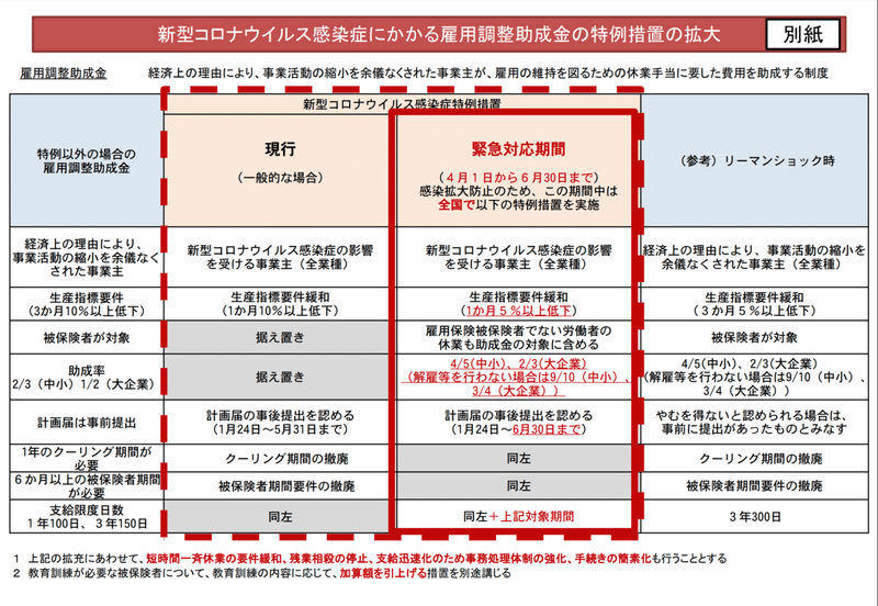 スクリーンショット 2020-04-06 10.23.14