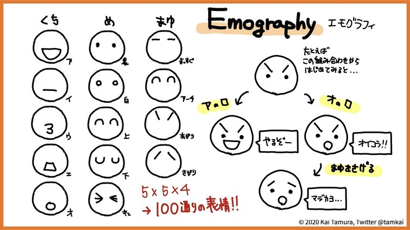 エモーションマップ.003