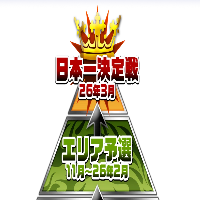 2ブロック】エリア前3弾環境まとめ【デュエマ】｜モケケ
