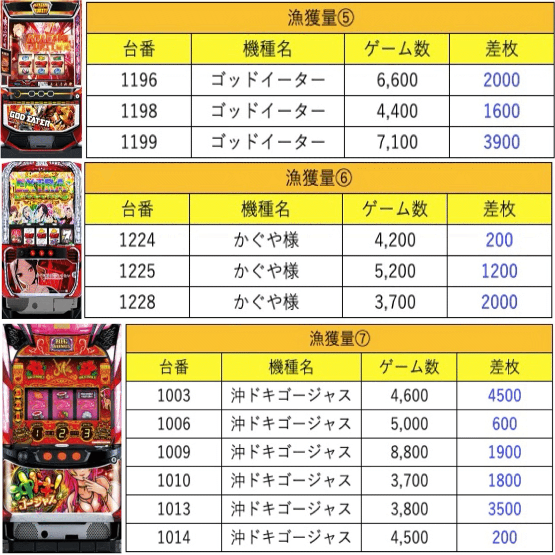 マグロ様 確認用 まぐろ様確認用