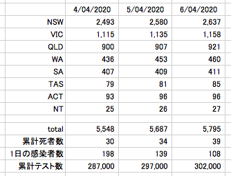 スクリーンショット 2020-04-06 22.25.02