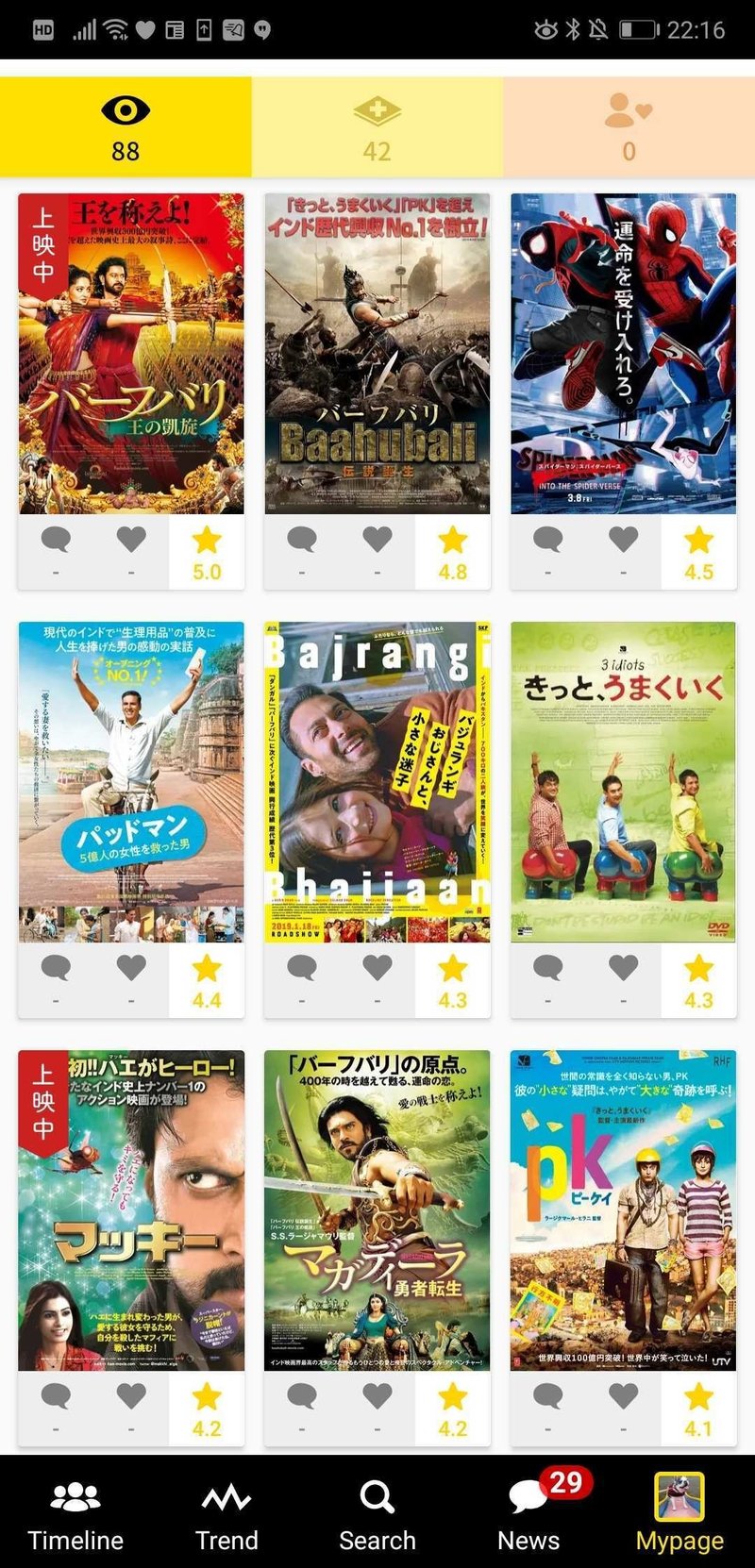 ようこそ インド映画ボリウッドの沼へ Asami Ota Note