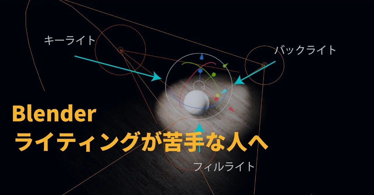 Blenderライティングをイイ感じにする方法