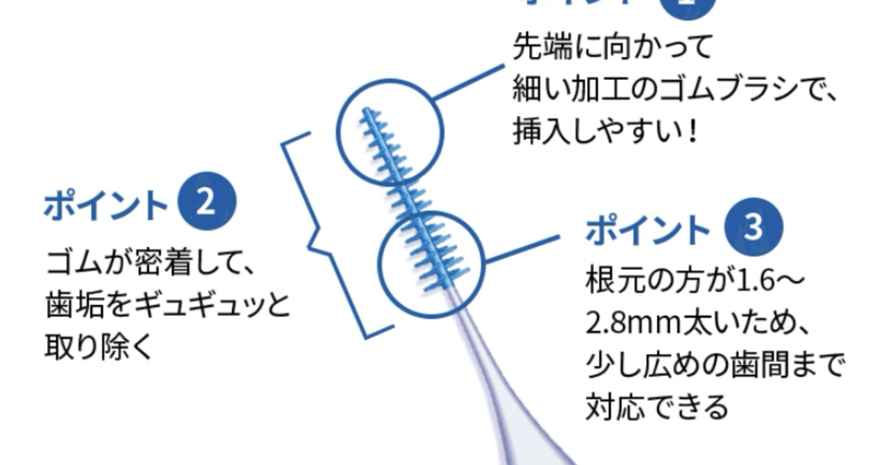 Er：YAGレーザーパーフェクトガイド 裁断済みEr：YAG