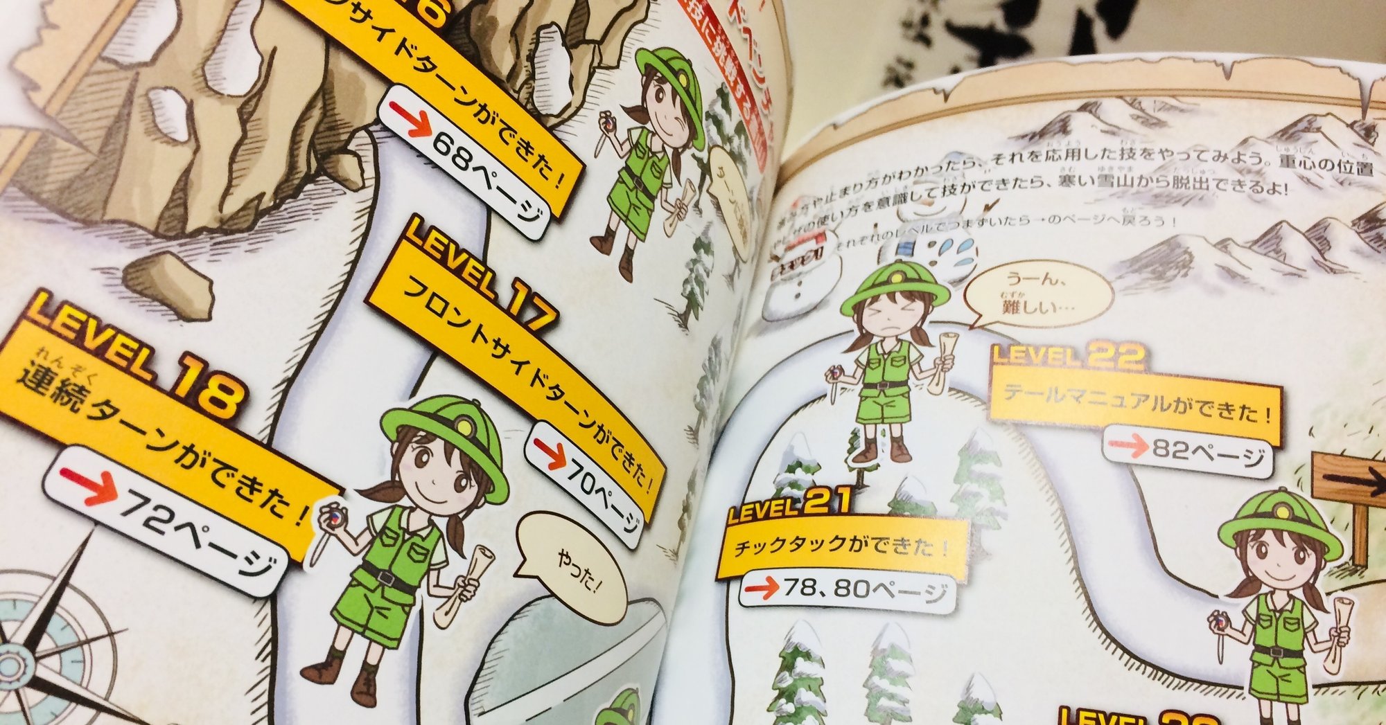 お仕事 書籍イラスト スケートボード Sono Note お仕事 書籍イラスト スケートボード Sono Note