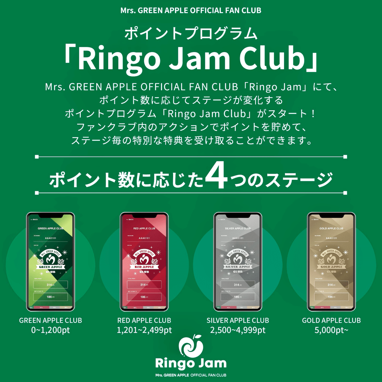 Mrs. GREEN APPLEファンクラブ『Ringo Jam』徹底解説！！！｜のーりん