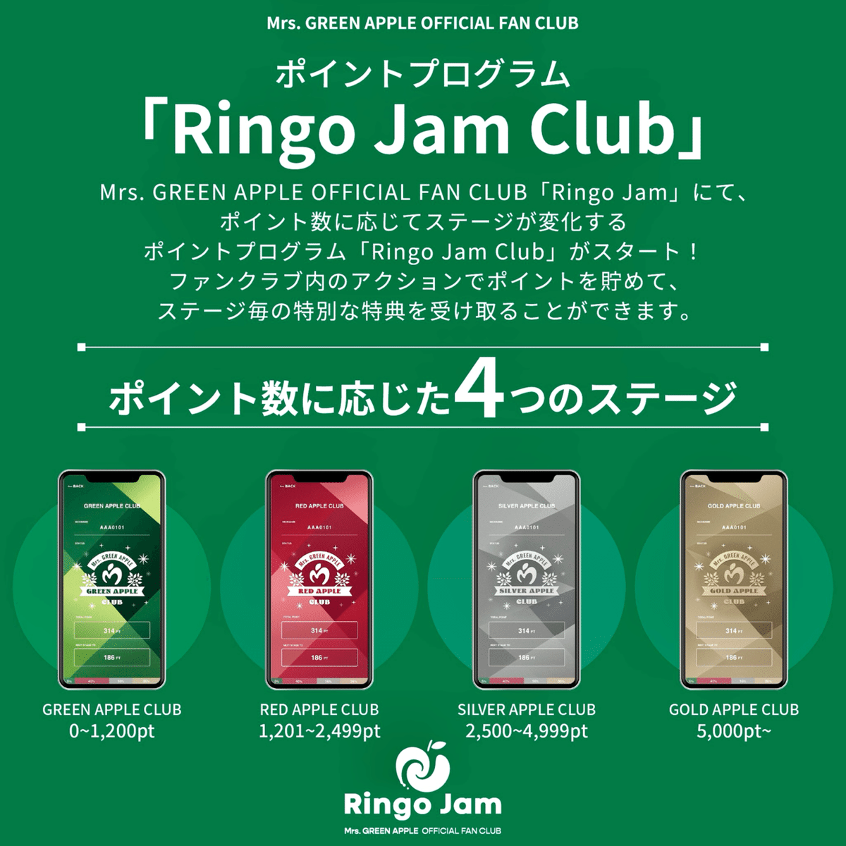 Mrs. GREEN APPLE Ringo Jam 長期会員特典 カラビナ 未開封】Mrs. GREEN APPLE カラビナ 長期会員特典 - メルカリ
