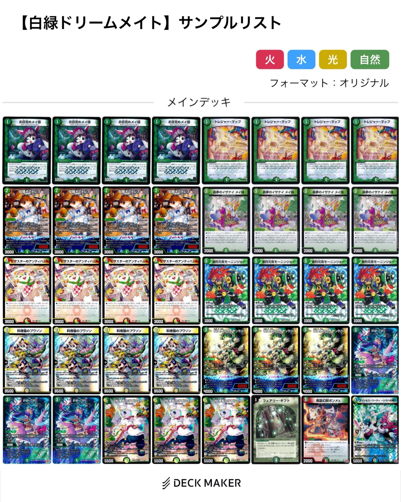 デアリバイク最強へ編(09.22-09.28) 【DMDB調査報告書】｜ロニア / Rawnia