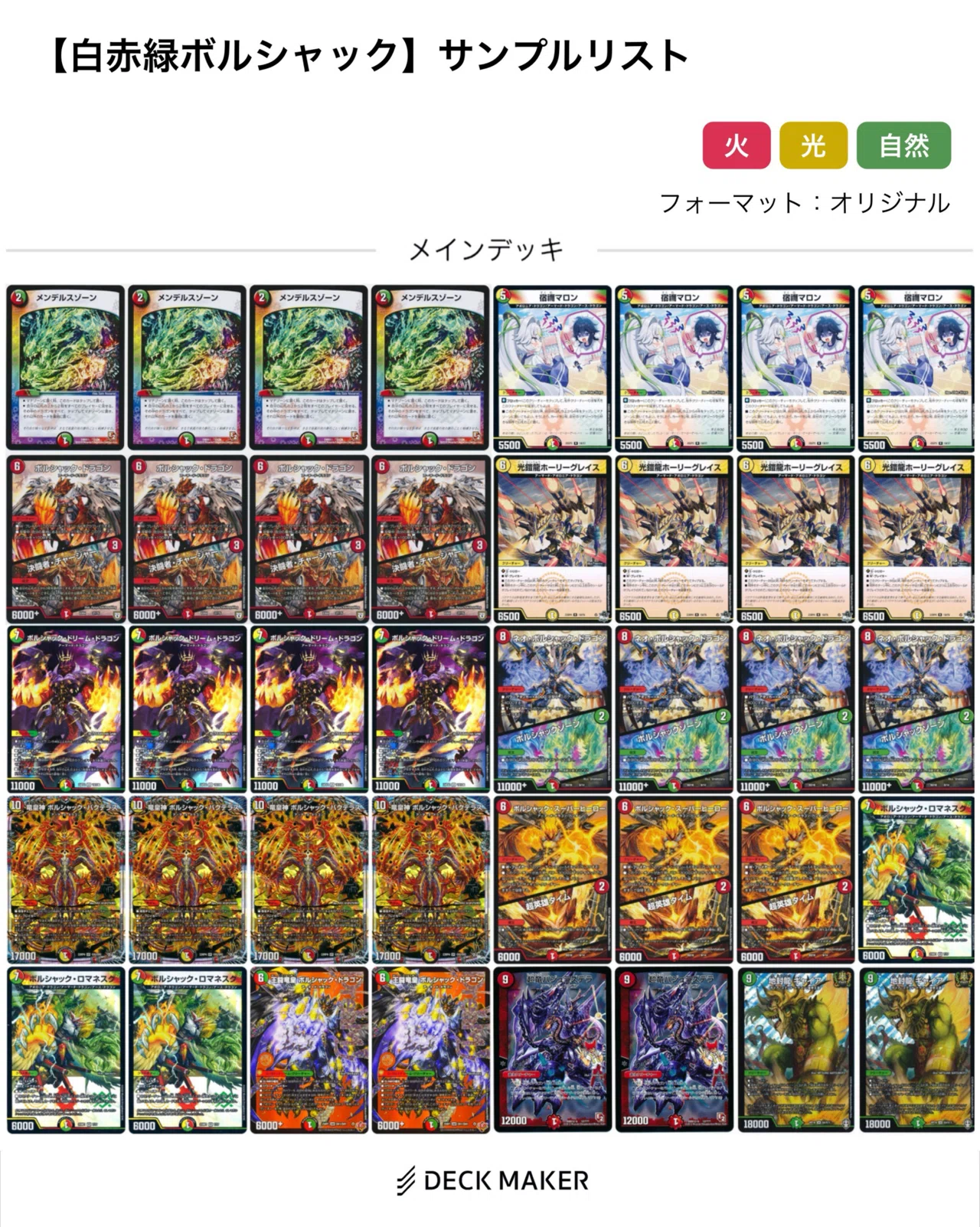デアリバイク最強へ編(09.22-09.28) 【DMDB調査報告書】｜ロニア / Rawnia