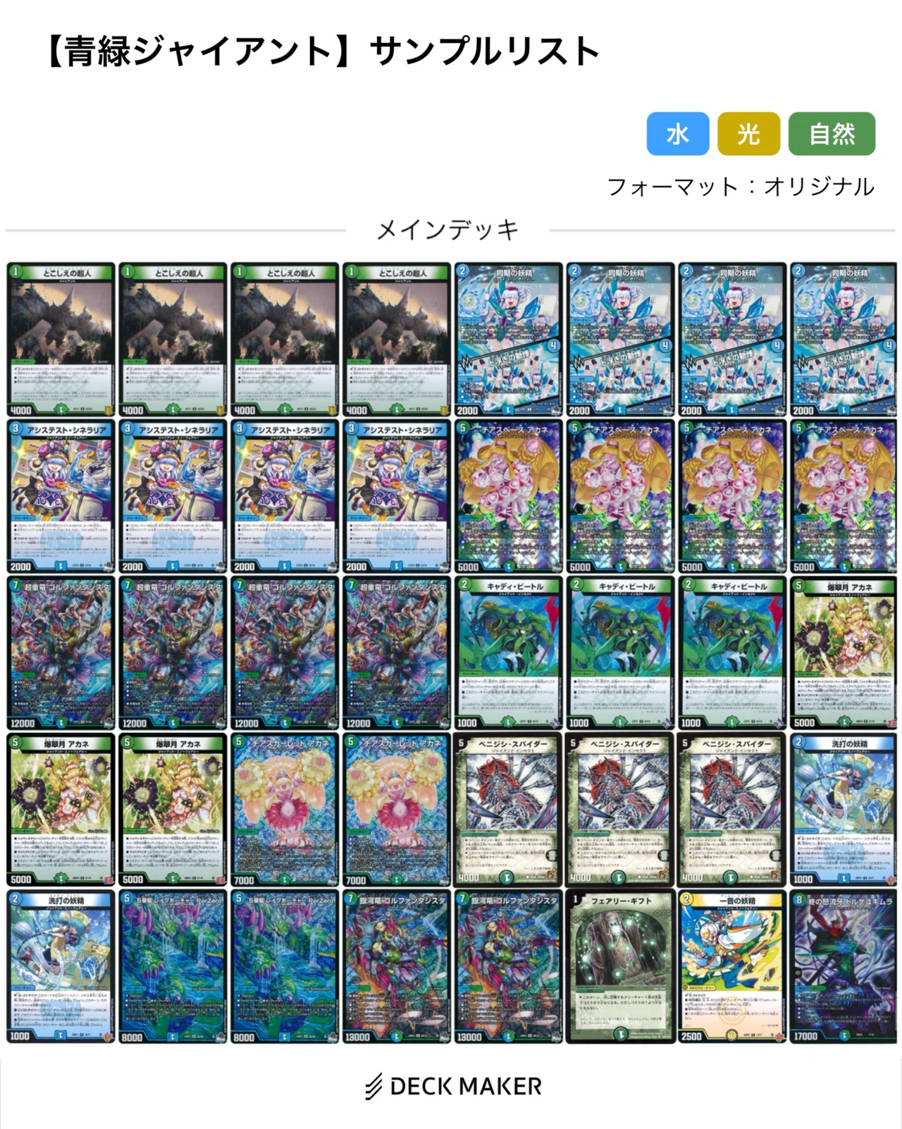 デアリバイク最強へ編(09.22-09.28) 【DMDB調査報告書】｜ロニア / Rawnia
