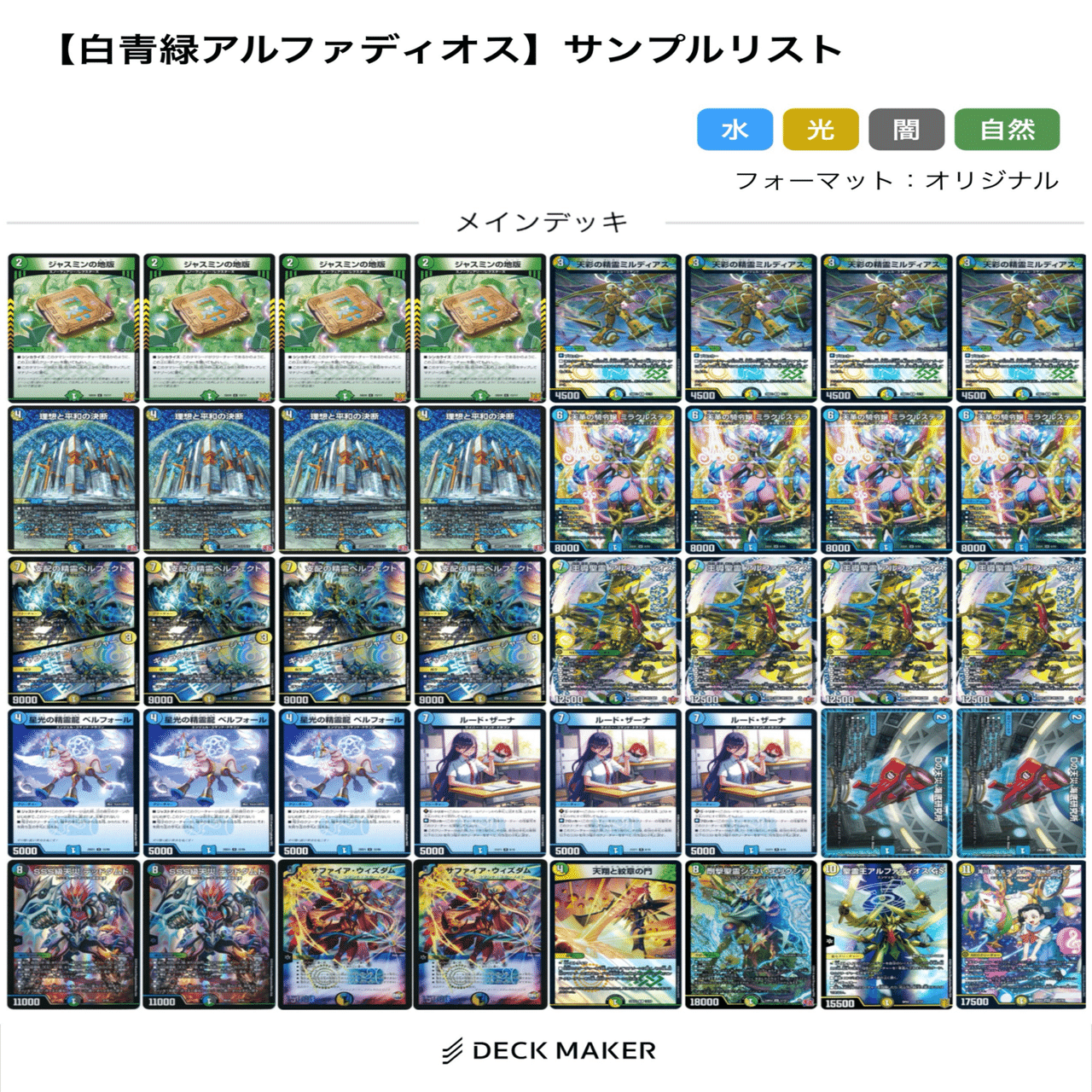 デアリバイク最強へ編(09.22-09.28) 【DMDB調査報告書】｜ロニア