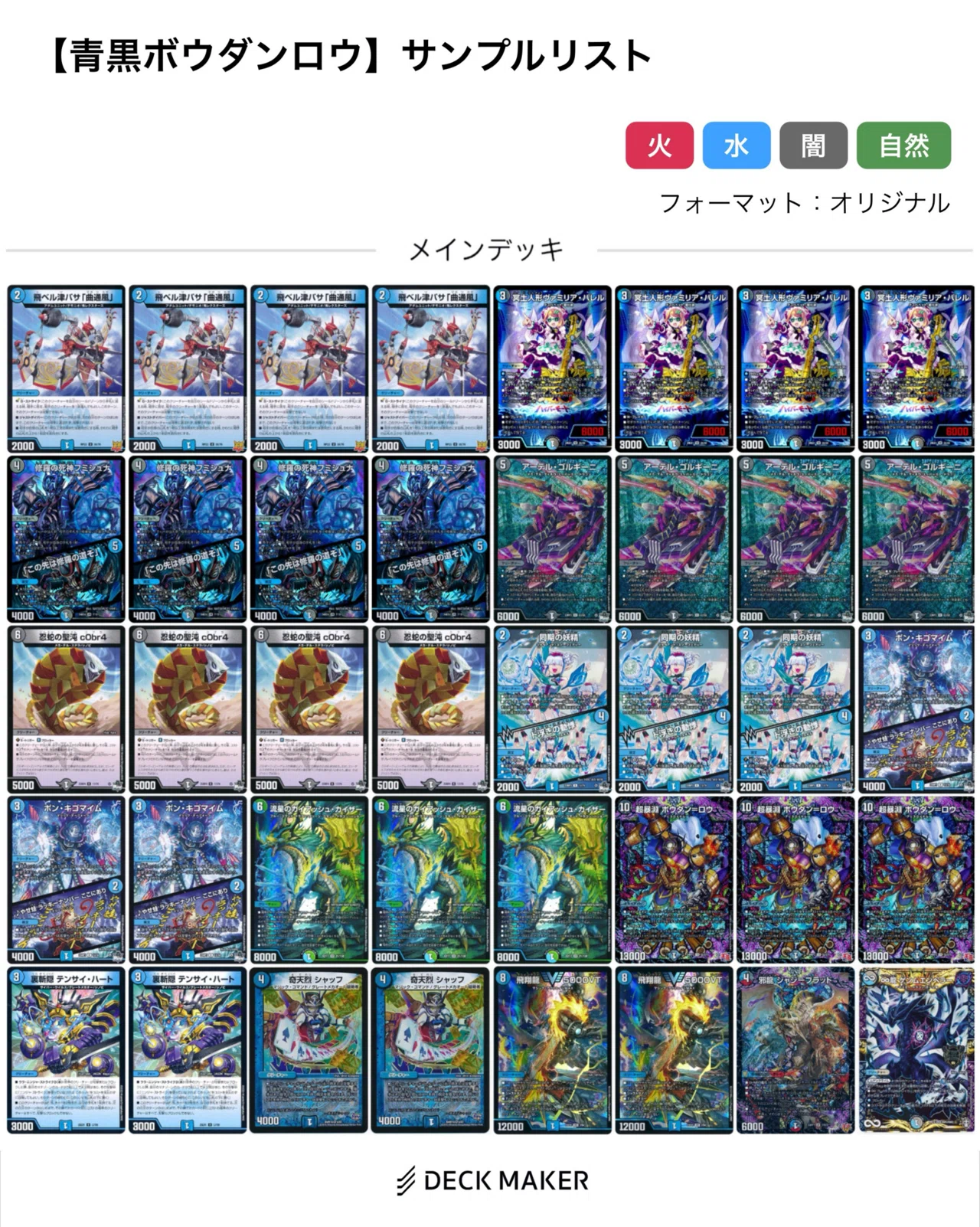 デアリバイク最強へ編(09.22-09.28) 【DMDB調査報告書】｜ロニア / Rawnia