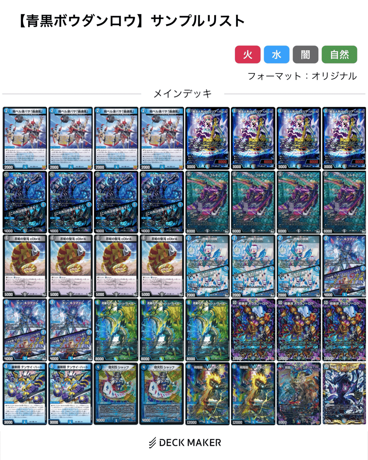 デアリバイク最強へ編(09.22-09.28) 【DMDB調査報告書】｜ロニア