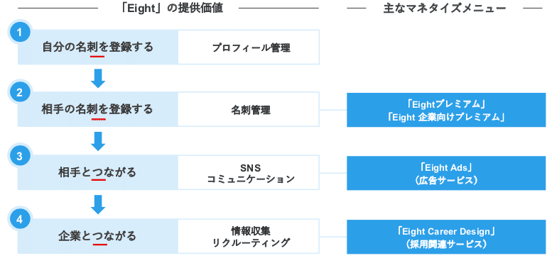 スクリーンショット 2020-04-07 1.20.54