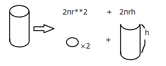 中学数学 鹿鍋 Note
