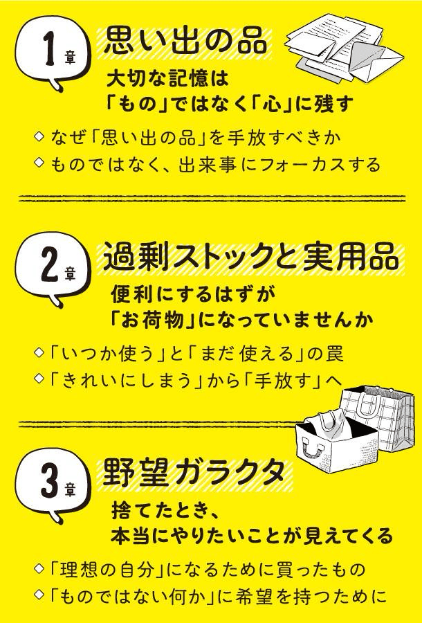 スマホがあるのに、なぜ「電卓」を持っていたんだろう【大晦日まであと
