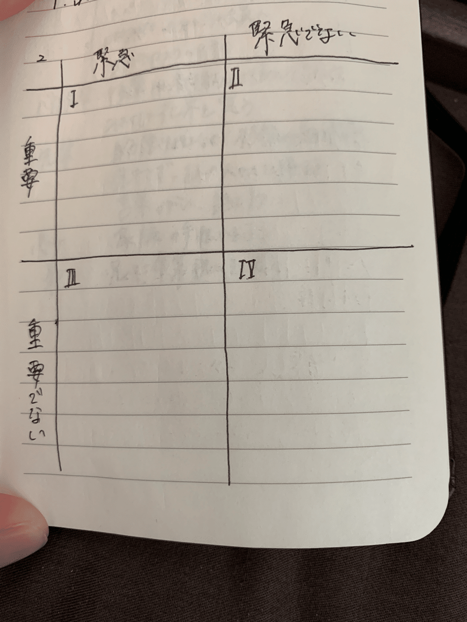 緊急用事