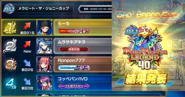 cEDH】帰還した王、ケンリス【第6期神決使用】【異常ケンリス