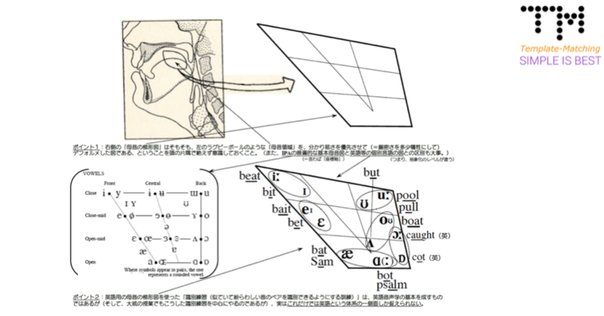 野原将揮『解説：音韻学～中古音と上古音』にある間違った記述｜nkay