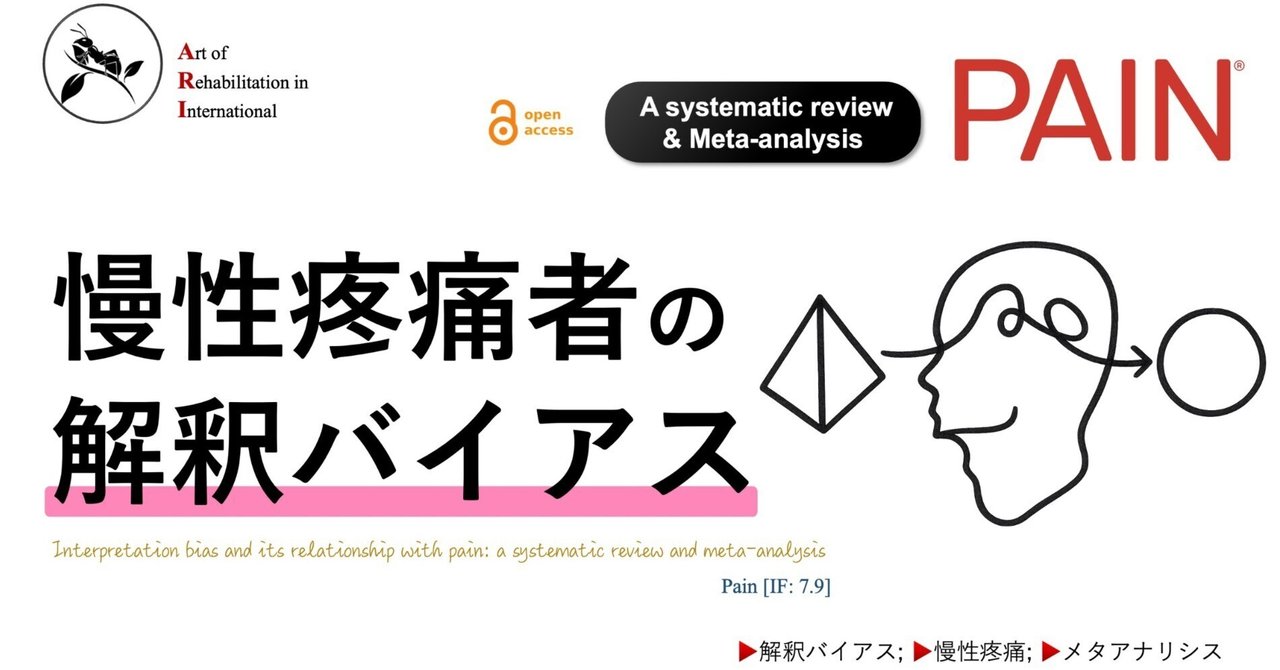 筋性疼痛症候に対する治療手技実習ガイドブック　その他2点　計3点セット 筋性疼痛症候に対する治療手技実習ガイドブック その他2点 計3点セット