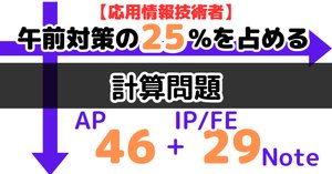 全Noteのリスト｜せんない