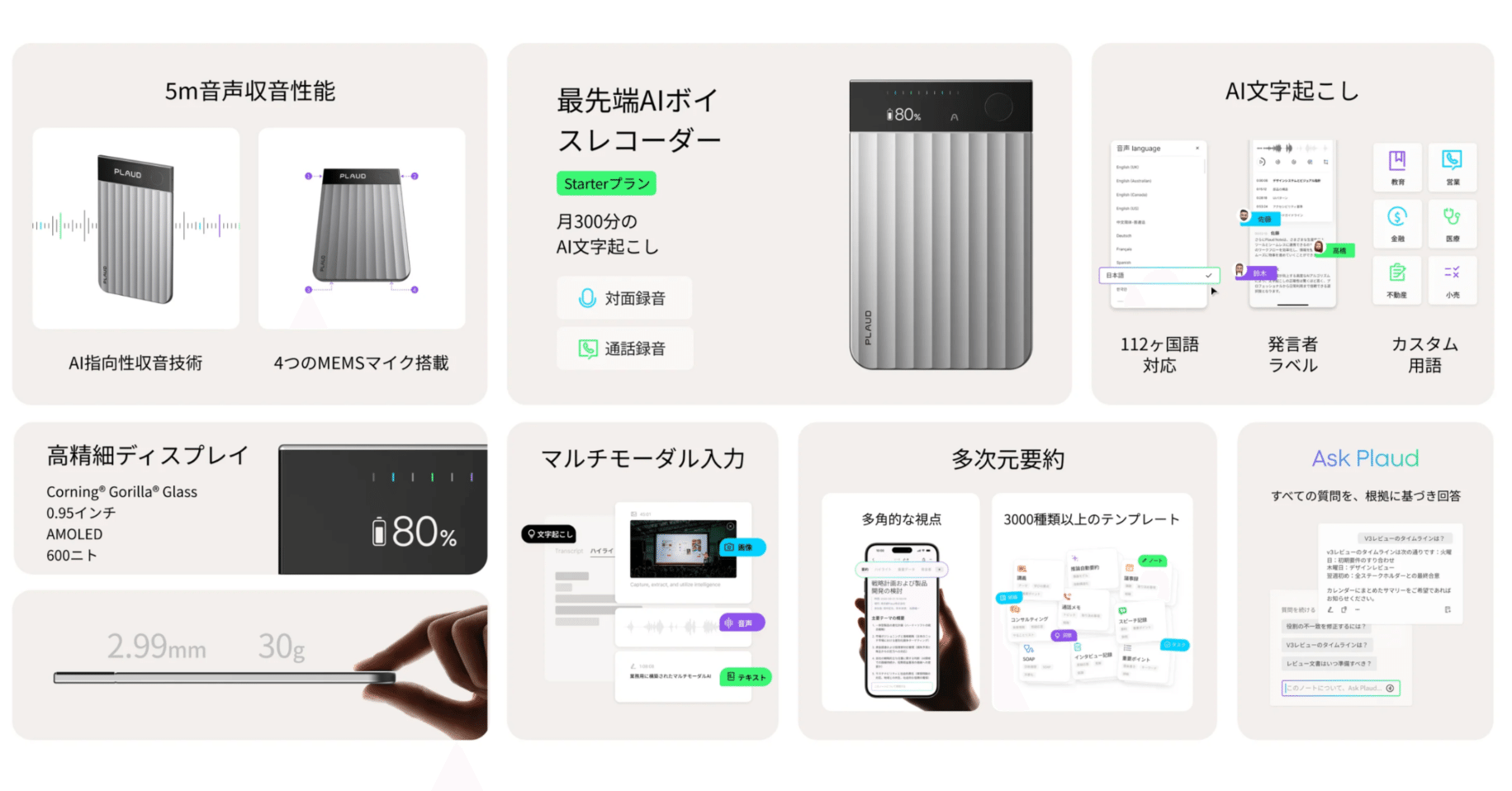 2057】未来のメモ帳『Plaud Note Pro』がやってきた ｜村守隆史｜毎日