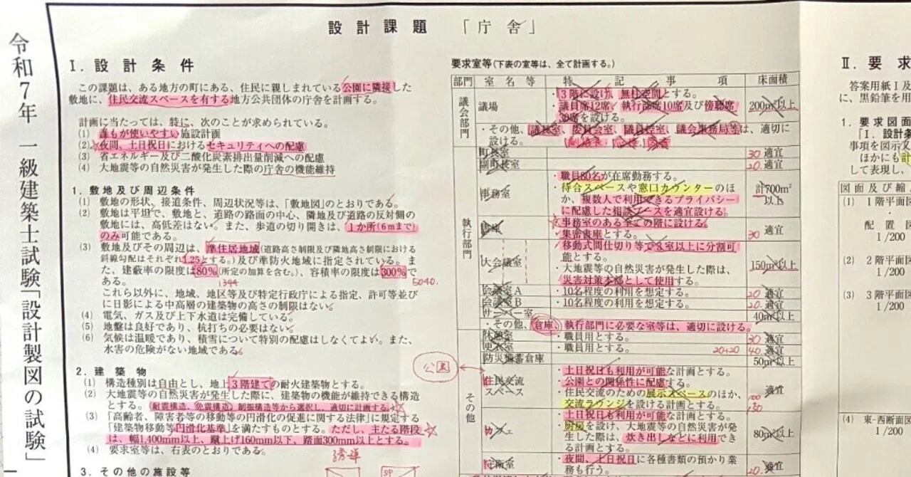 一級建築士製図 備忘録｜一級建築士試験備忘録