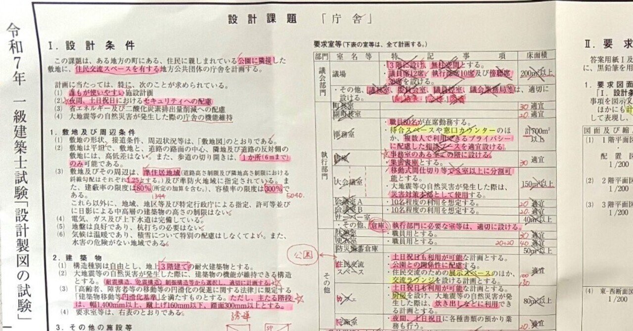 R7 1級建築士試験対策 R7 1級建築士試験対策 1級建築士 製図R7合格するぞ （